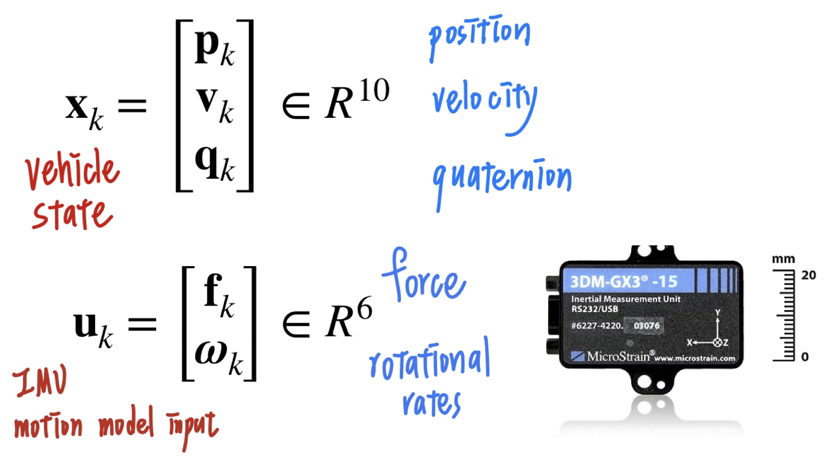 estimation trajectory