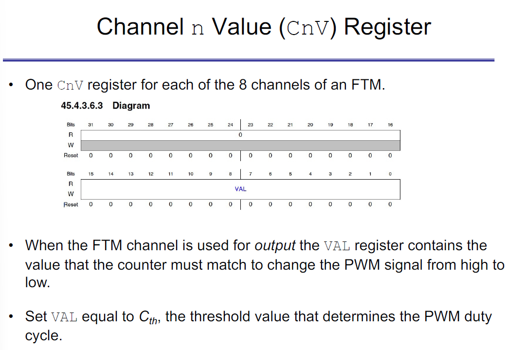 CnV Register