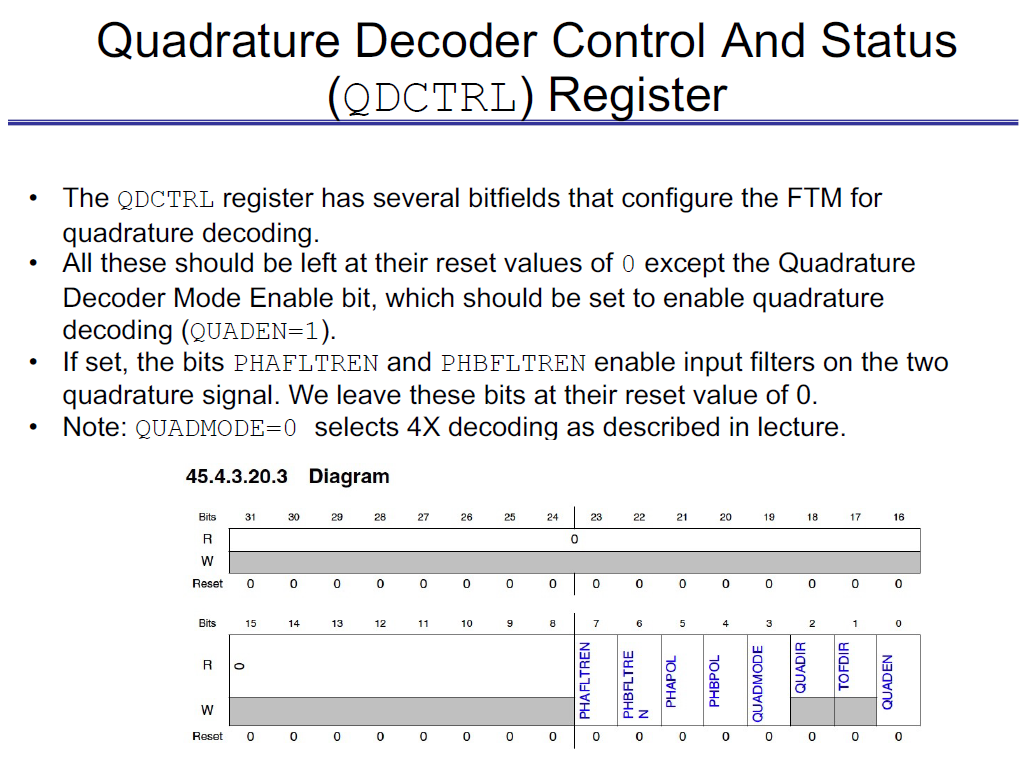 Quadrature Decoder Control And Status (QDCTRL) Register