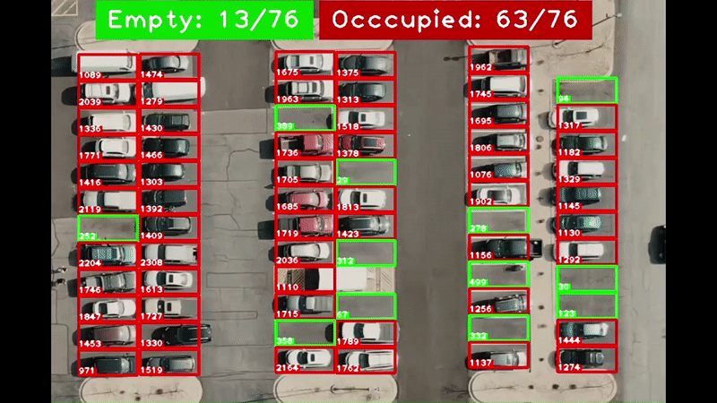 car park detecting result